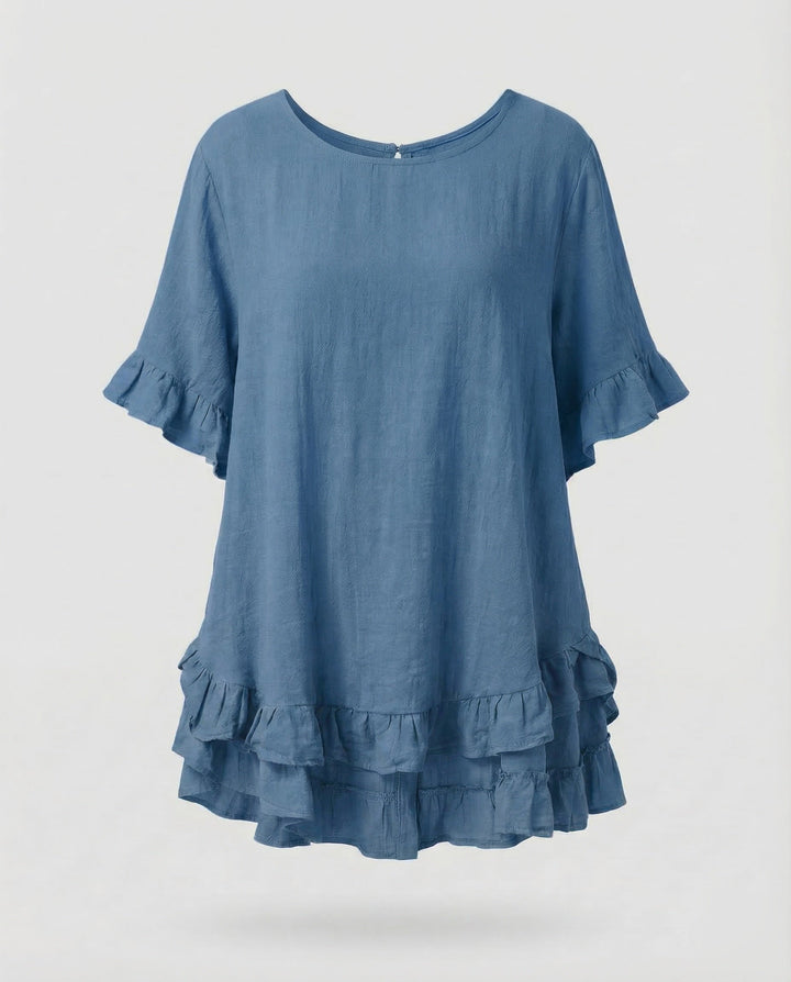 Product 15539114803530 - product_only