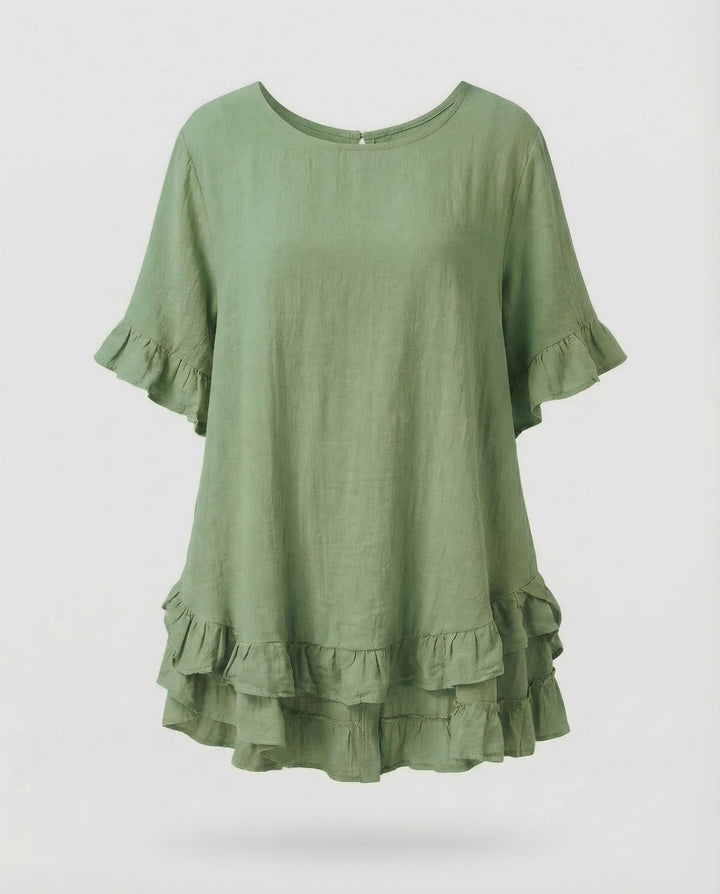 Product 15539114803530 - product_only