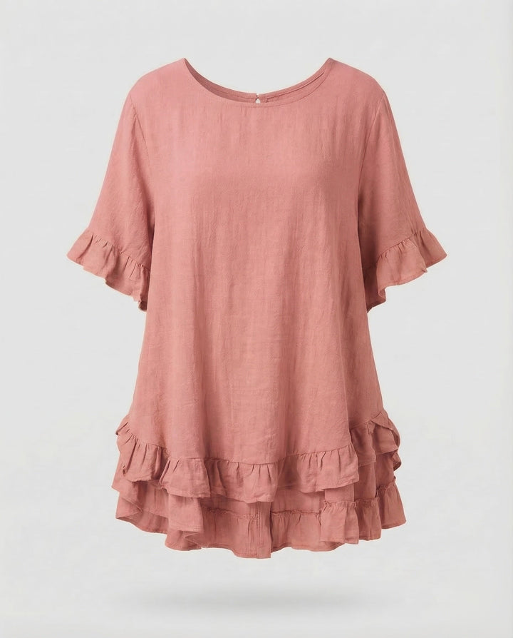 Product 15539114803530 - product_only