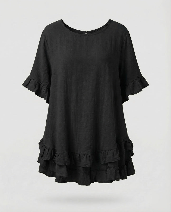 Product 15539114803530 - product_only